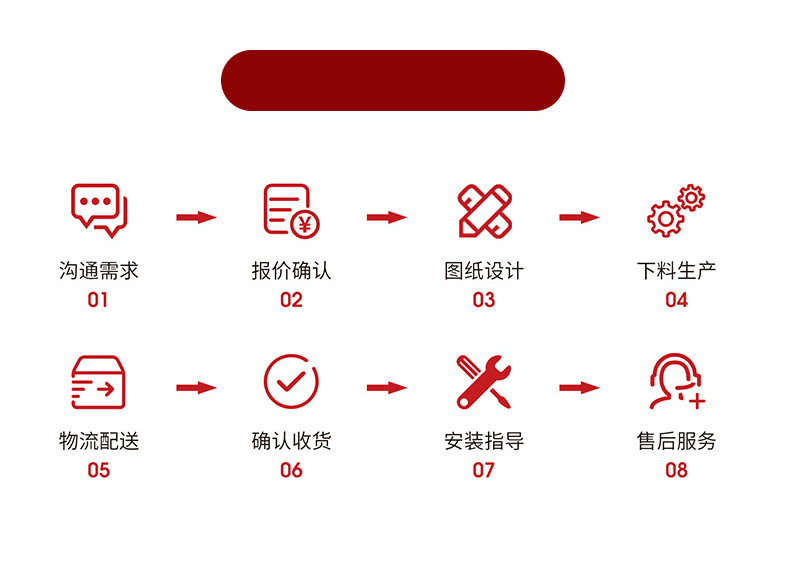 丽江污泥脱水压滤机 定制流程